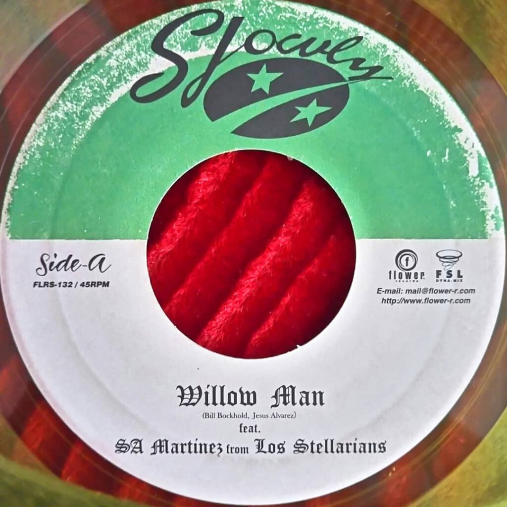 Slowly - Willow Man ⋆ Florian Keller - Funk Related