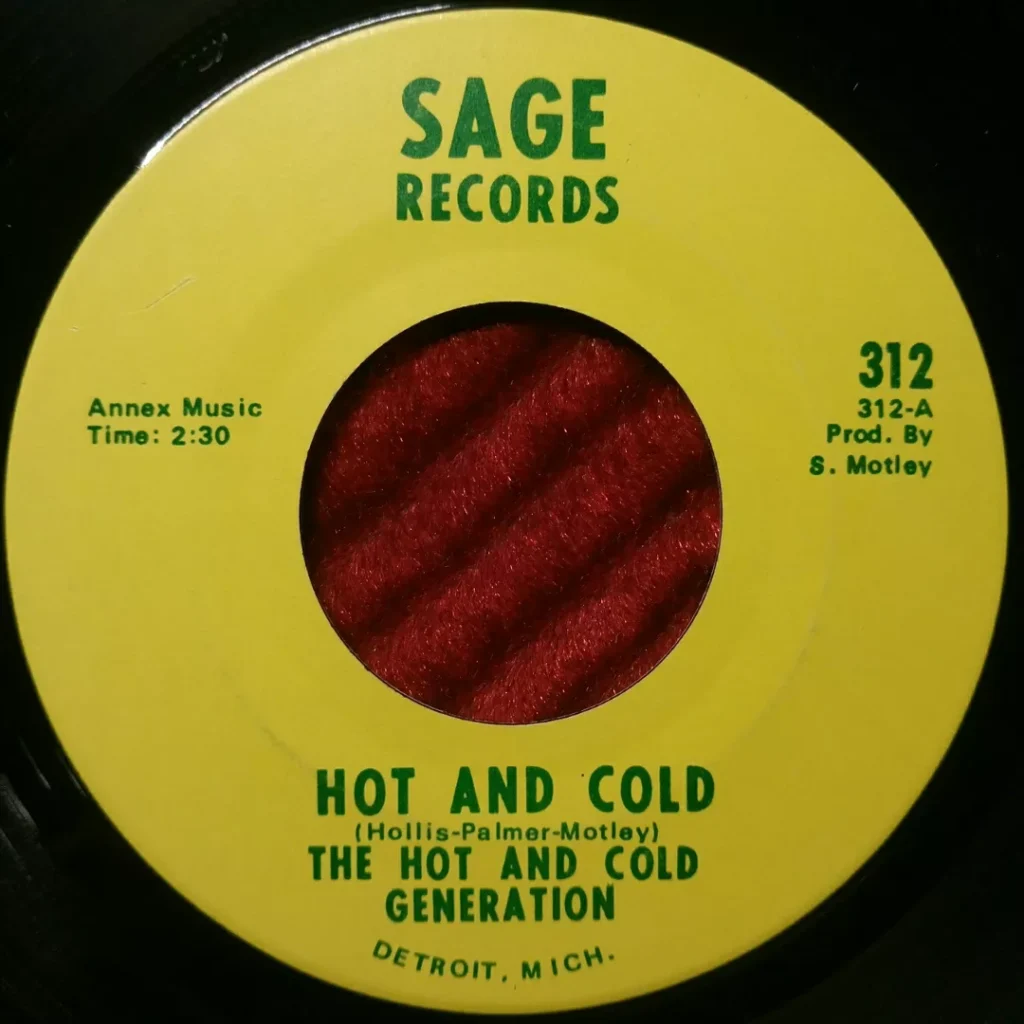 The Hot And Cold Generation - Hot And Cold ⋆ Florian Keller - Funk Related