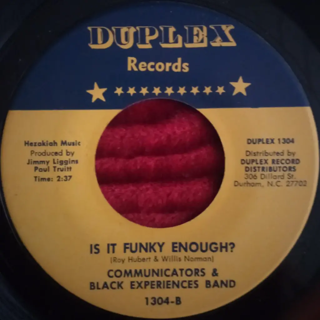Communicators & Black Experiences Band - Is It Funky Enough? - Florian Keller - Funk Related